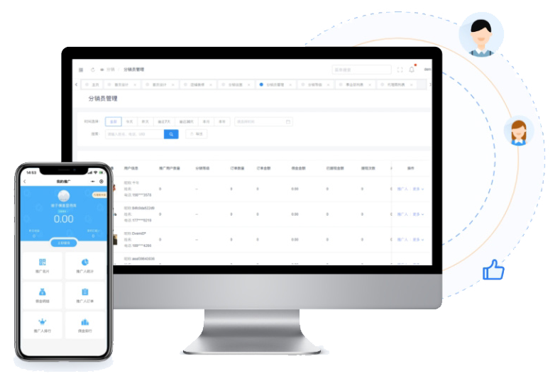 分销拓客设备展示