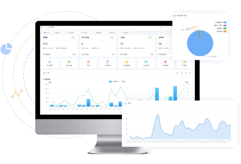 统计分析数据图表